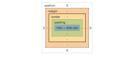 Box model in the CSS styles panel