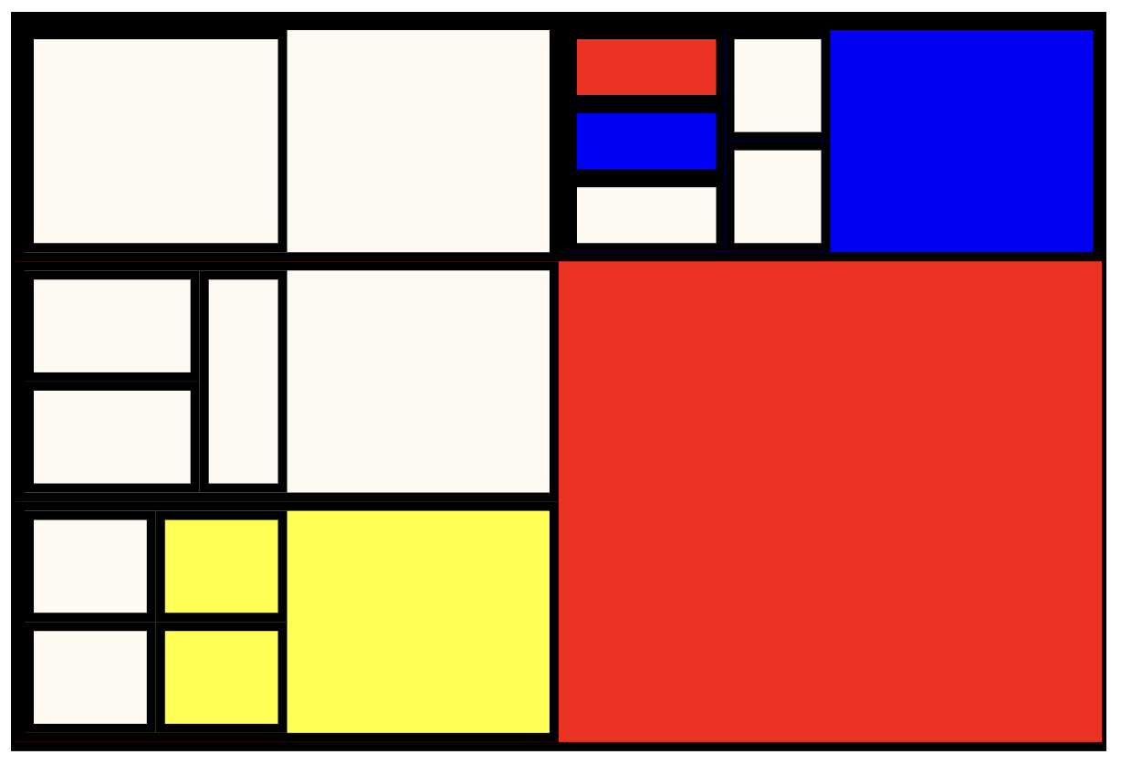 Squarified treemap of our Mondrian function